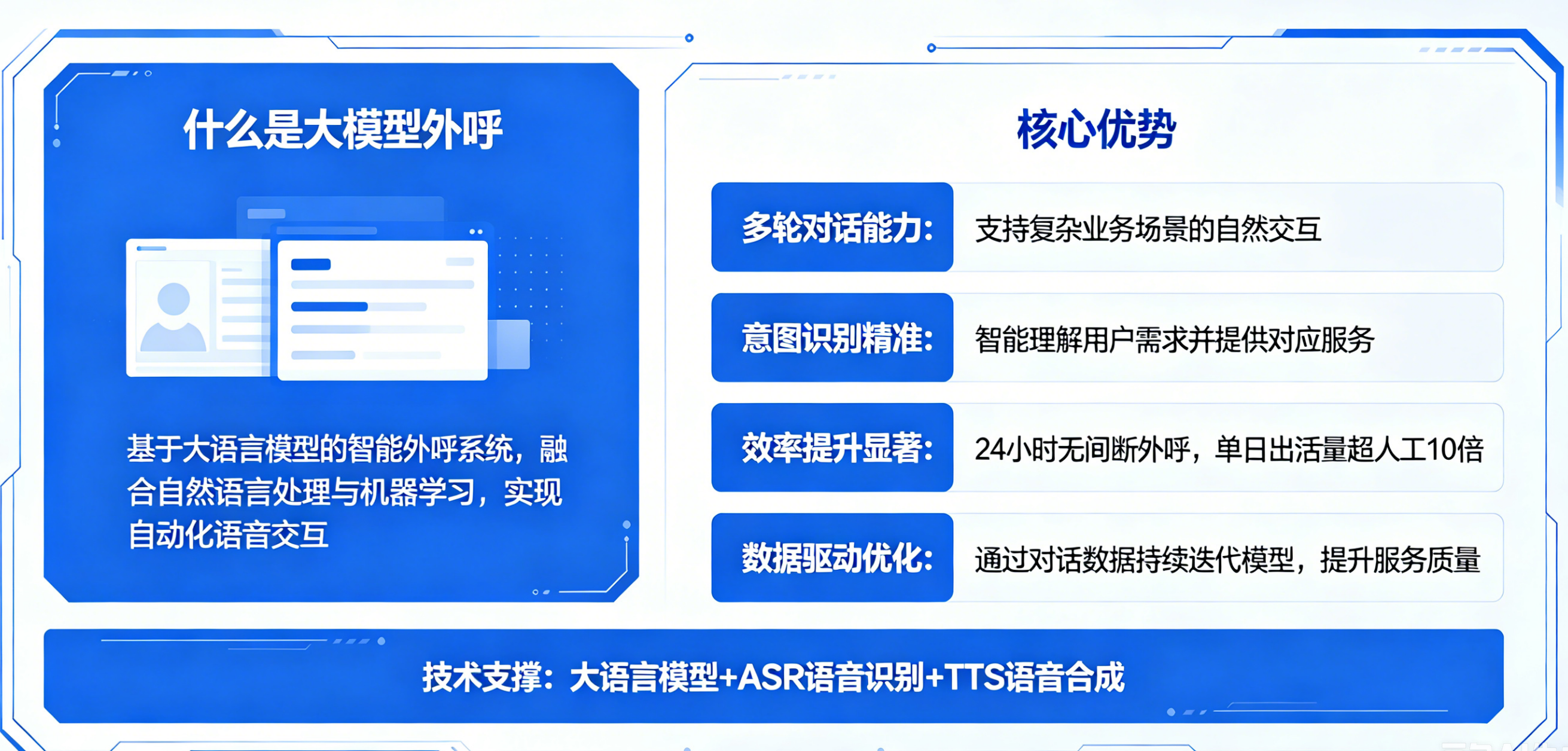 大模型12 (2).png 大模型12 (2).png