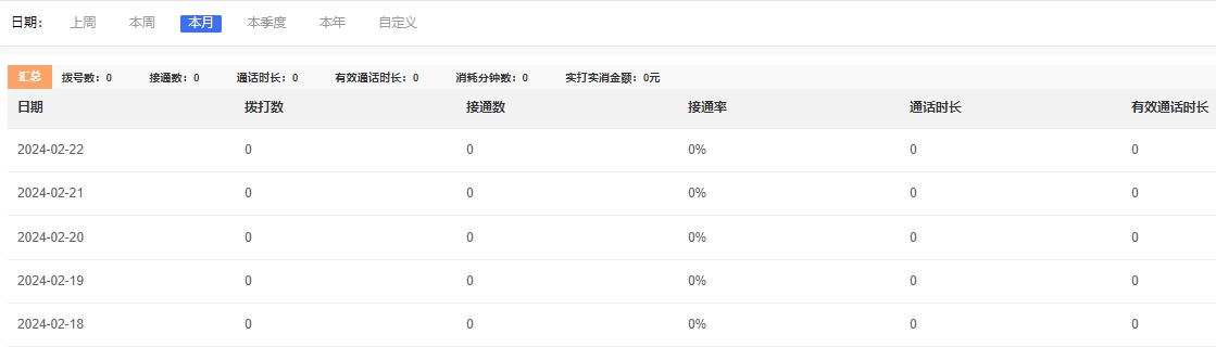 外呼3.png