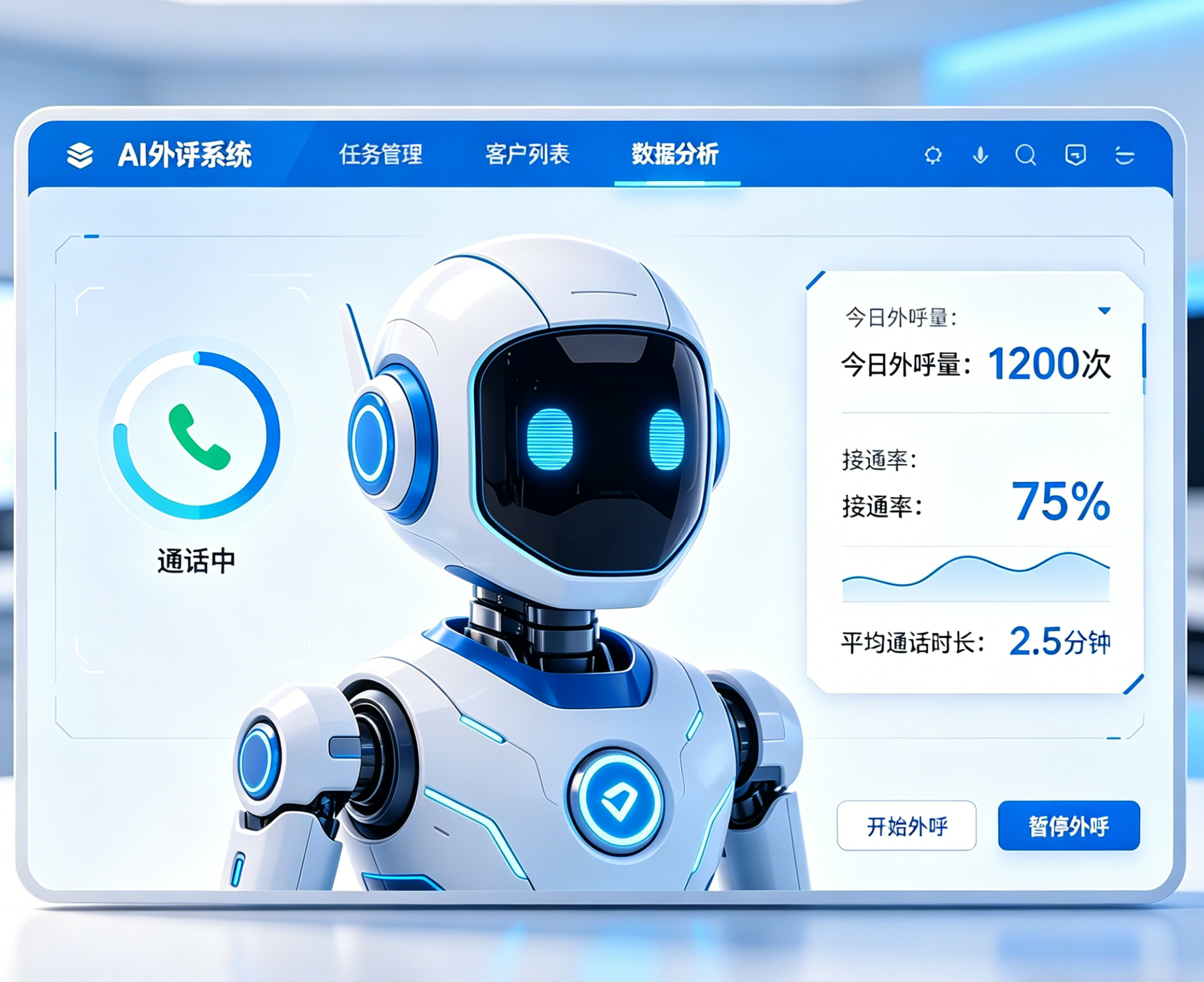2AI电销机器人解决传统电销痛点.png 2AI电销机器人解决传统电销痛点.png